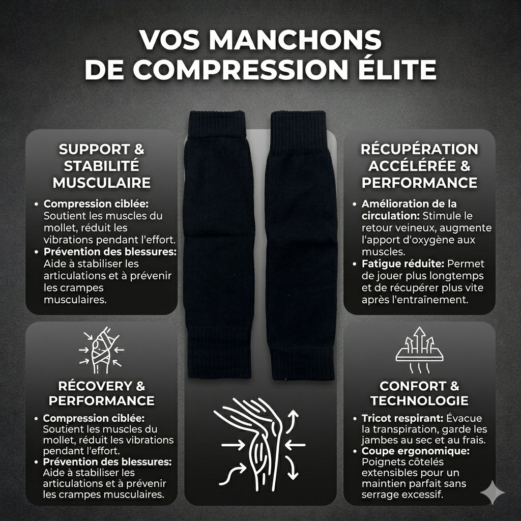 Elite Football Performance Pack